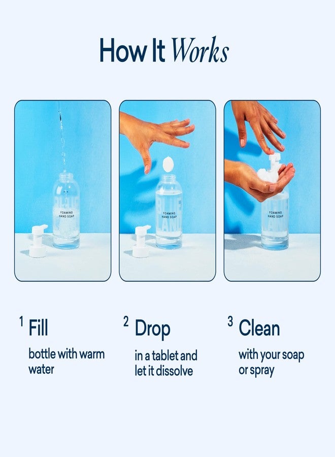 BLUELAND Clean Home Kit, 3 Reusable Bottles with 3 Tablets, Makes 1 Bottle Each of Foaming Hand Soap, Multi-surface Cleaner, Bathroom Cleaner - Image 4